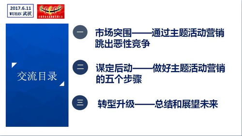 駕校主題活動(dòng)營(yíng)銷的策劃思路與方法