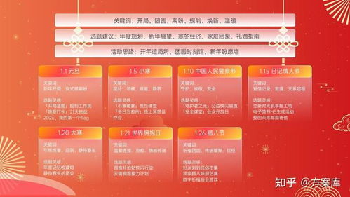 2026品牌營(yíng)銷(xiāo)日歷,節(jié)日熱點(diǎn)全搞定